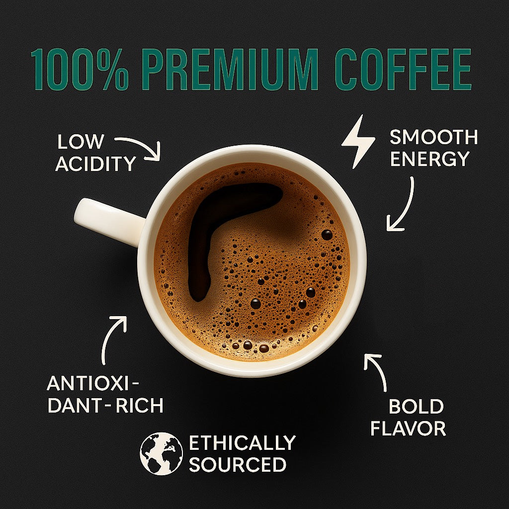 MOST Coffee House Blend